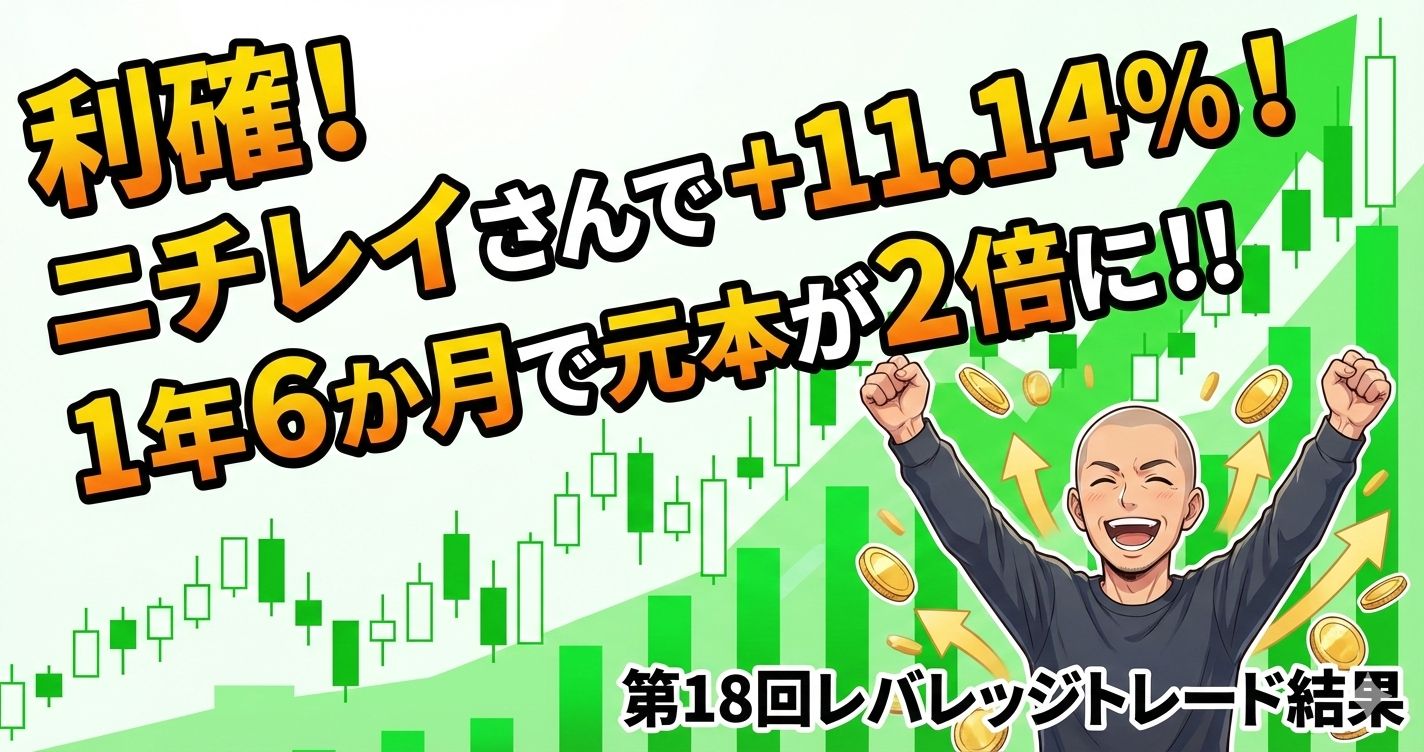 【利確】ニチレイさんで+11.14%!1年6か月で元本が2倍に!!第18回レバレッジトレード結果
