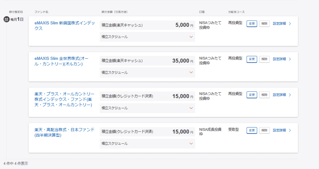 2026年2月時点の積立状況。