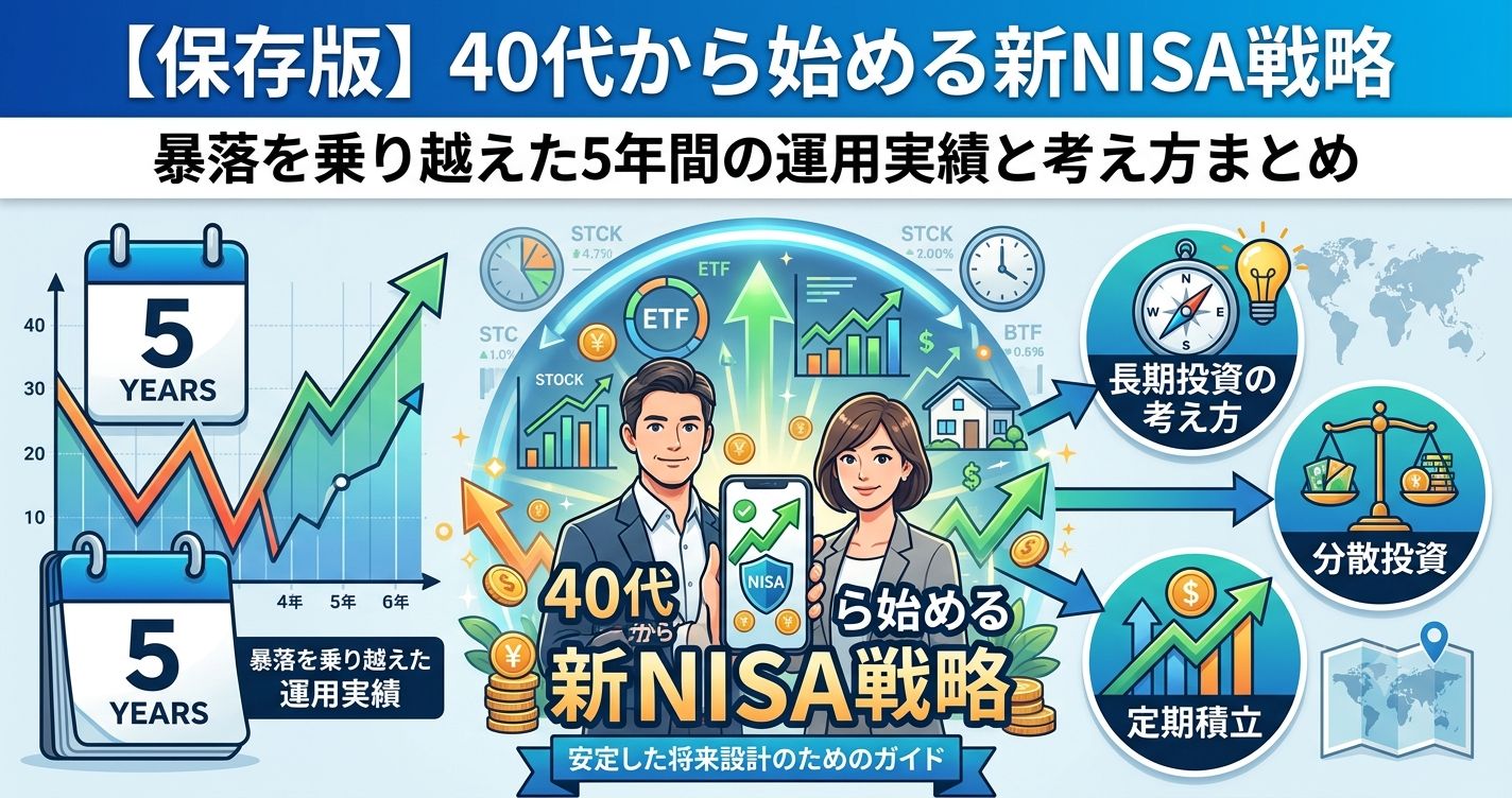 【保存版】40代から始める新NISA戦略｜暴落を乗り越えた5年間の運用実績と考え方まとめ