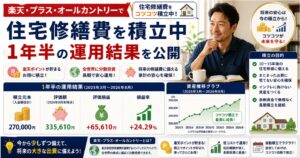 楽天・プラス・オールカントリーで住宅修繕費を積立中｜1年半の運用結果を公開