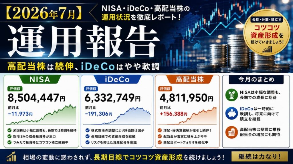 【2026年7月】NISA・iDeCo・高配当株運用報告｜高配当株は続伸、iDeCoはやや軟調