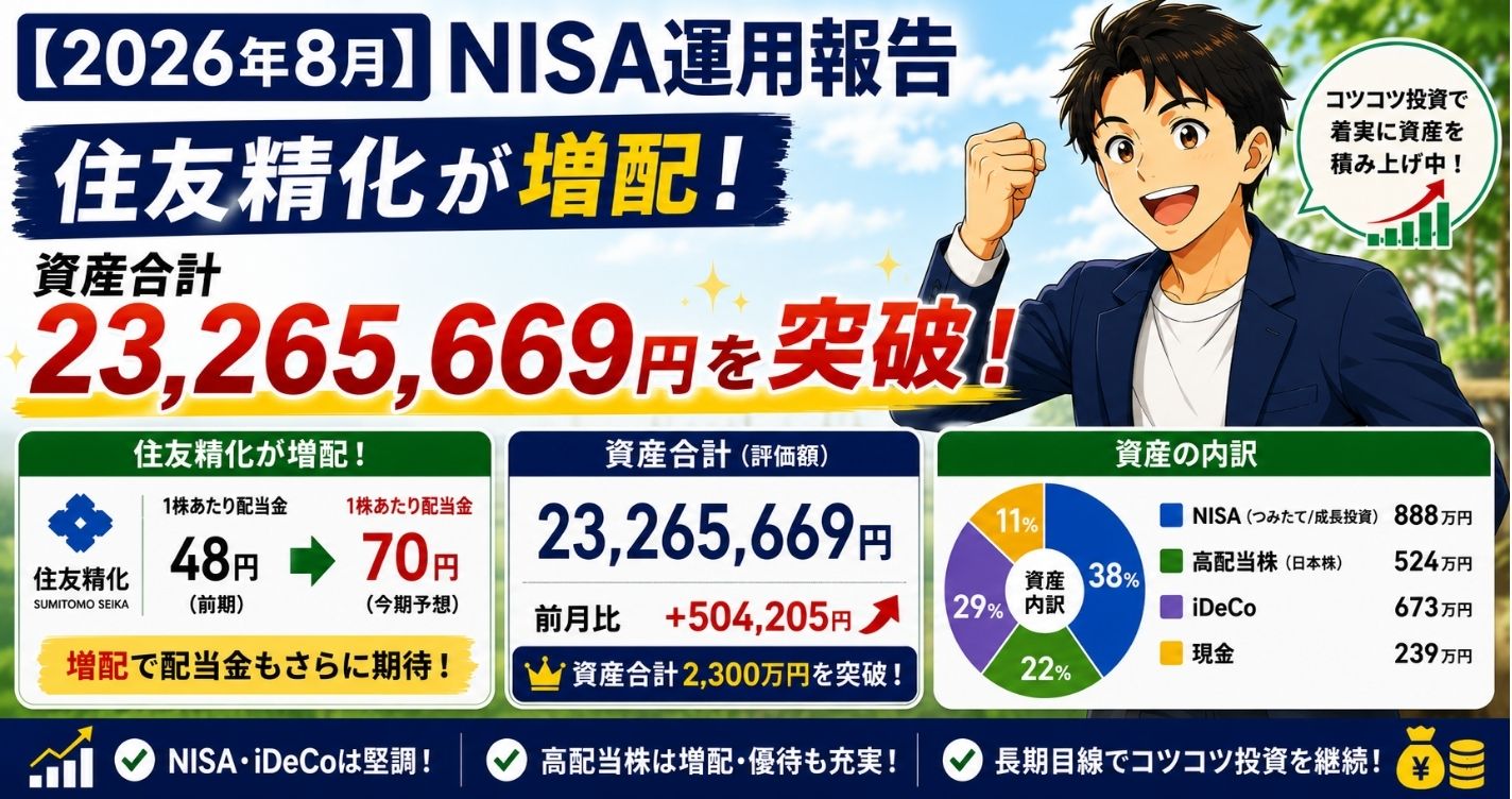 【2026年8月】NISA運用報告｜住友精化が増配、資産合計2,300万円を突破
